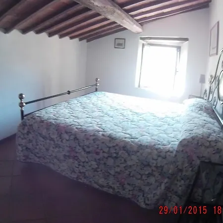 Ceres Piegaro (Umbria)