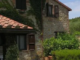 Ceres Feriegård *